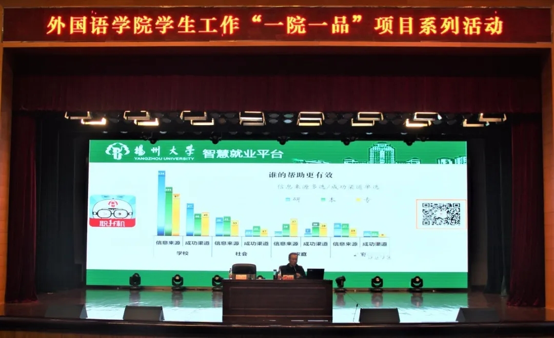 职业生涯规划讲座.jpg 职业生涯规划讲座.jpg